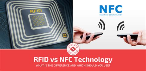 RFID & NFC 